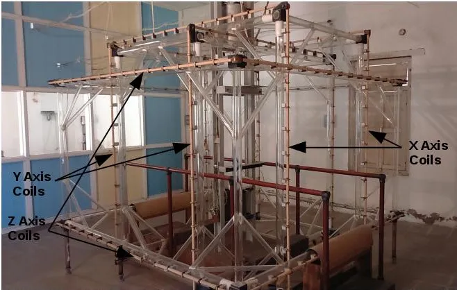 Alibaug Magnetic Observatory