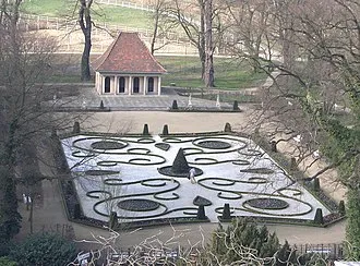 Allerpark