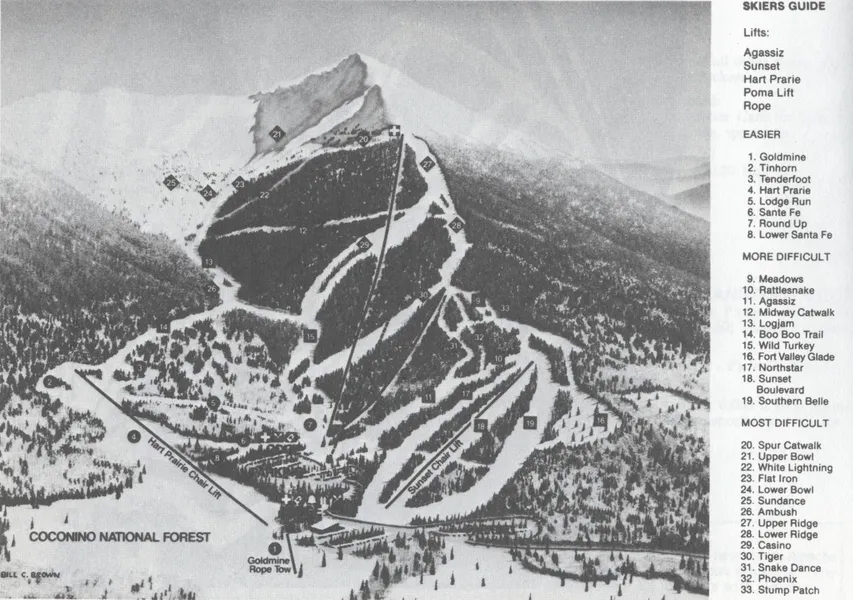 Arizona Snowbowl