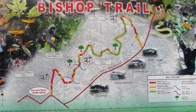 Bishop Trail