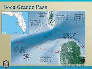 Boca Grande Pass
