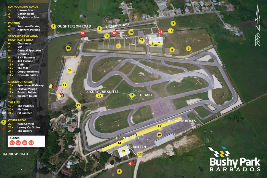 Bushy Park Racing Circuit
