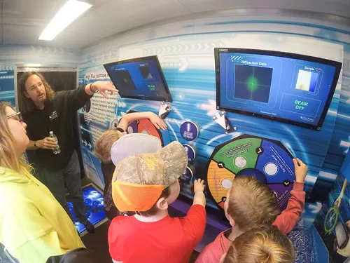 Catawba Science Center