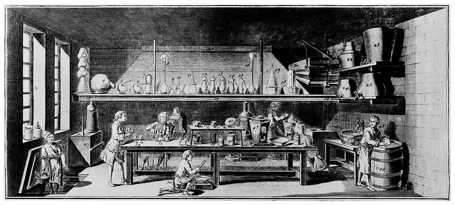Chemist's Museum