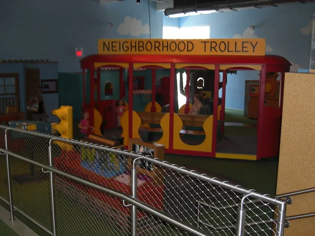 Children's Museum of Pittsburgh