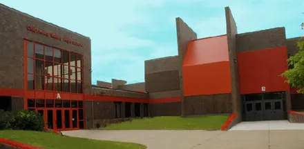 Chippewa Valley Museum