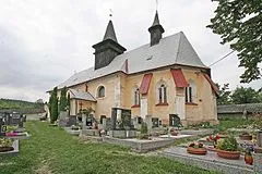 Church of St. John the Baptist