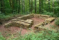 City Wall Remains