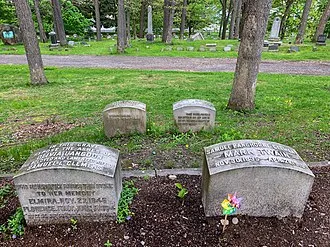 Confederate Graves at Friendship Cemetery