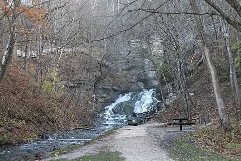 Dunning's Spring Park