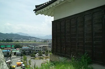 Former Horiguchi Residence