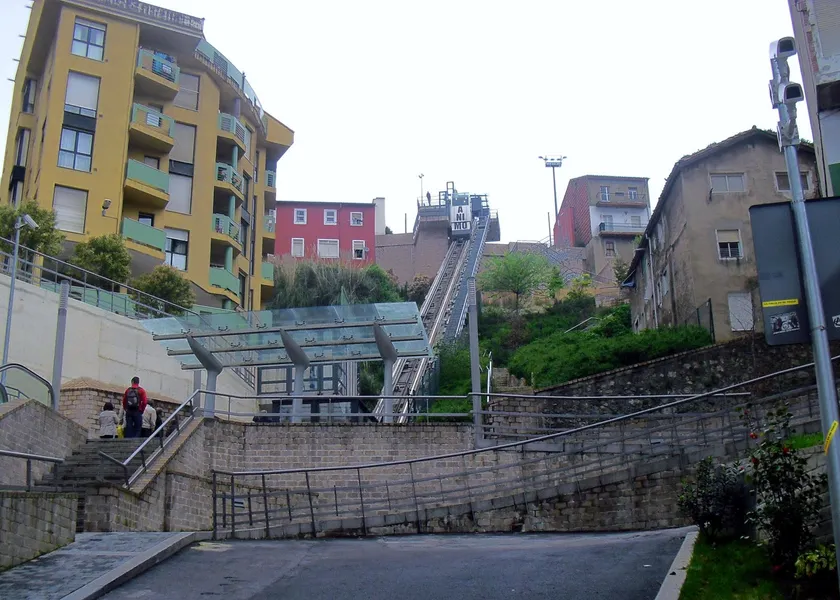 Funicular de Río de la Pila