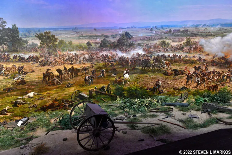 Gettysburg Cyclorama