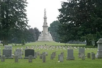 Gettysburg National Military Park