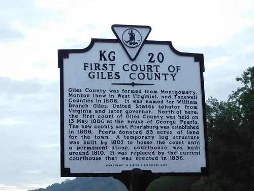Giles County Historical Society Museum