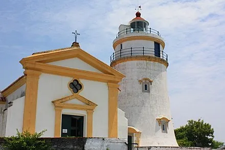 Guia Fortress