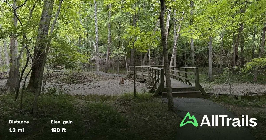 Hickory Ridge Trail