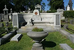 Houdini Museum