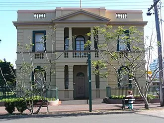 Illawarra Museum