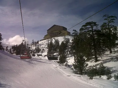 Kartalkaya Ski Center