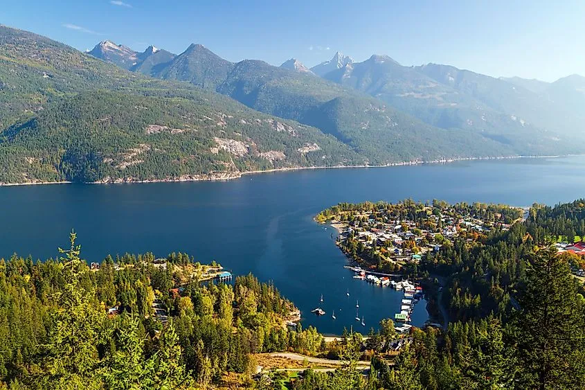 Kaslo & District Museum