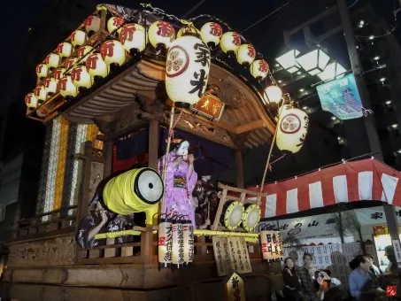 Kawagoe Matsuri Festival Museum