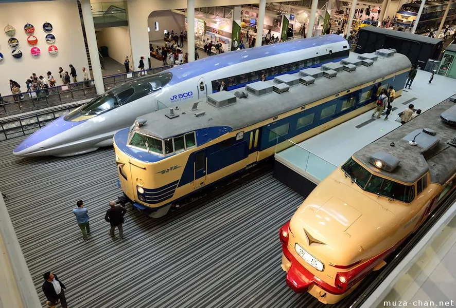 Kyoto Railway Museum