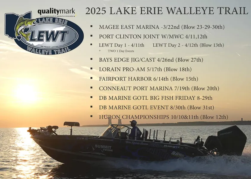 Lake Erie Walleye Trail
