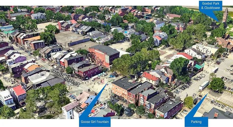 MainStrasse Village
