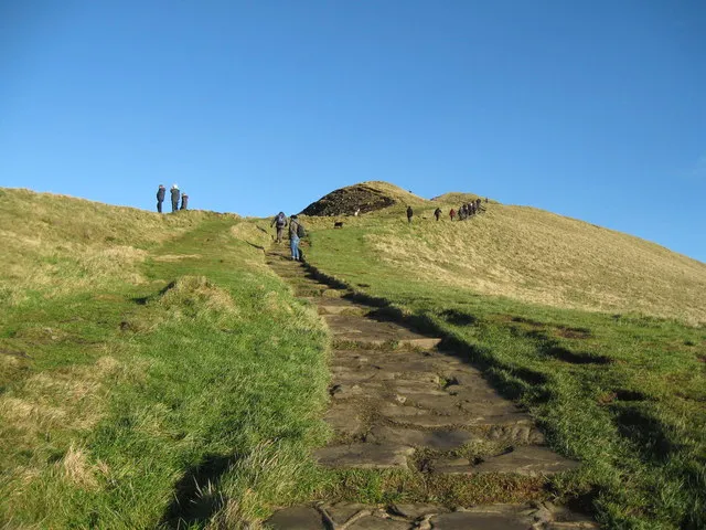Mam Tor