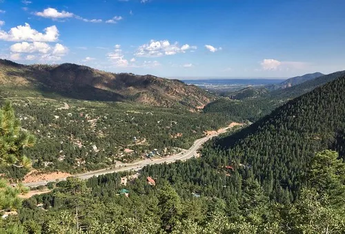 Manitou Springs Mineral Springs