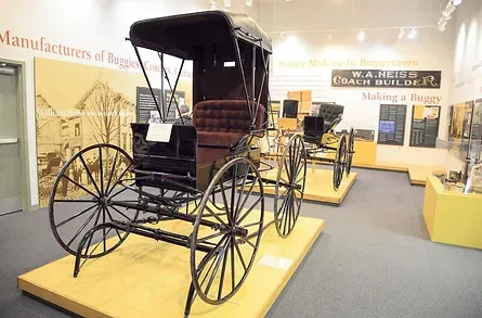 Mifflinburg Buggy Museum