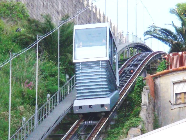 Monte Cable Car