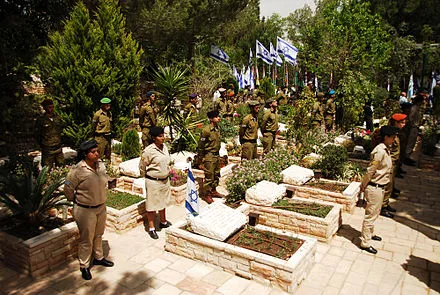 Mount Herzl