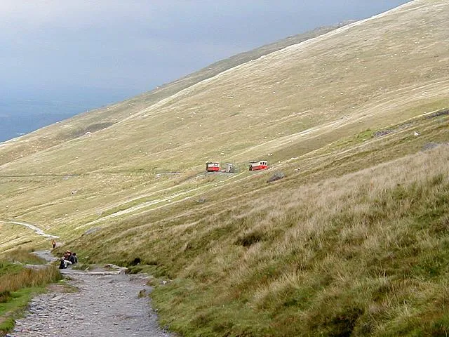 Mount Snowdon