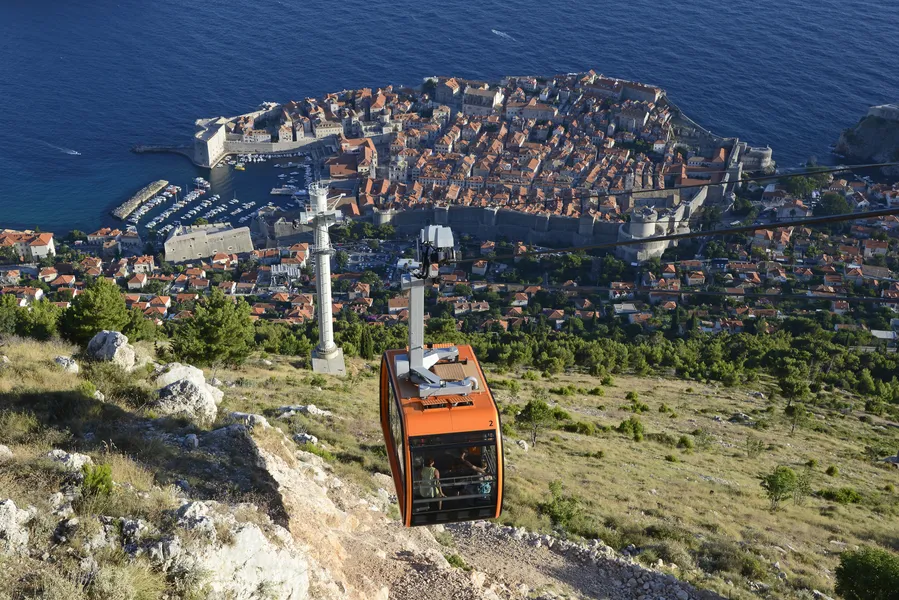 Mount Srd