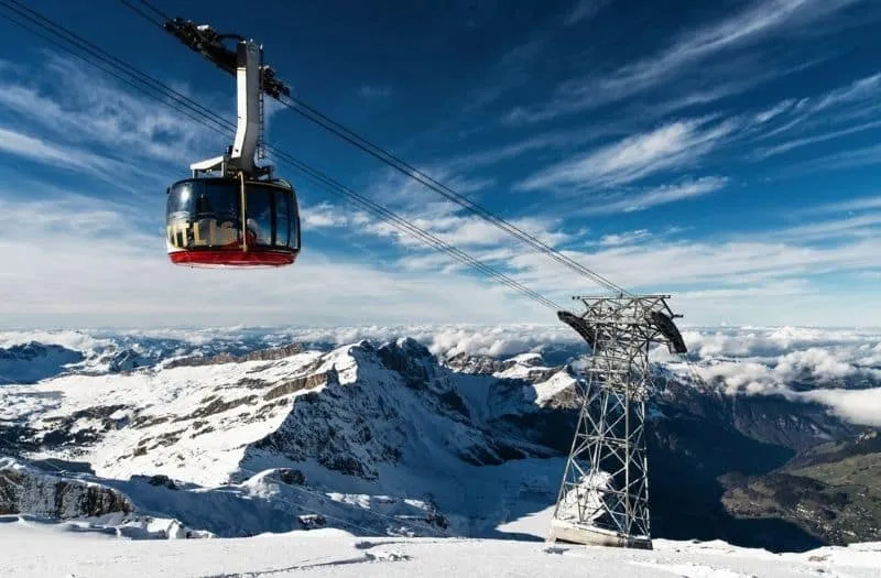 Mount Titlis