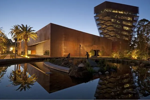 Museum of Art and History