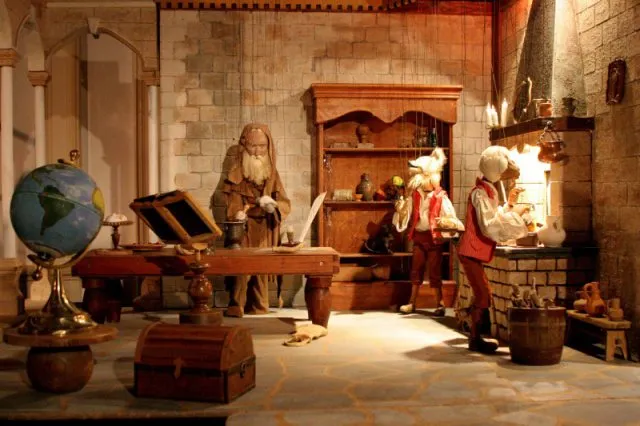 Museum of Marionettes