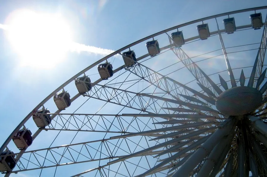 Niagara SkyWheel