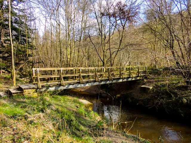 North York Moors National Park