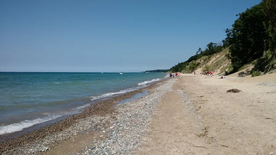 Oscoda Beach Park