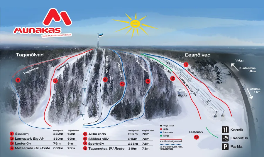 Otepää Winter Sports Center