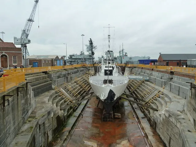 Portsmouth Historic Dockyard