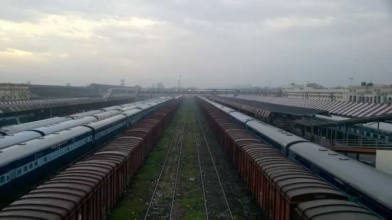 Railway Museum Gorakhpur