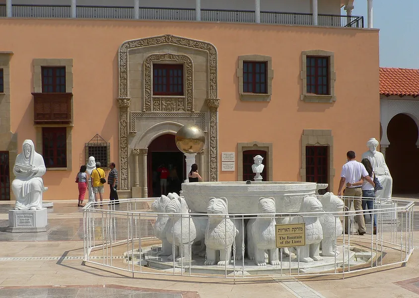 Ralli Museum
