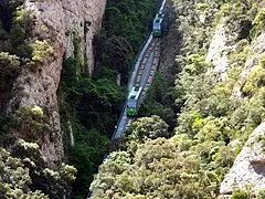 Sant Joan Funicular