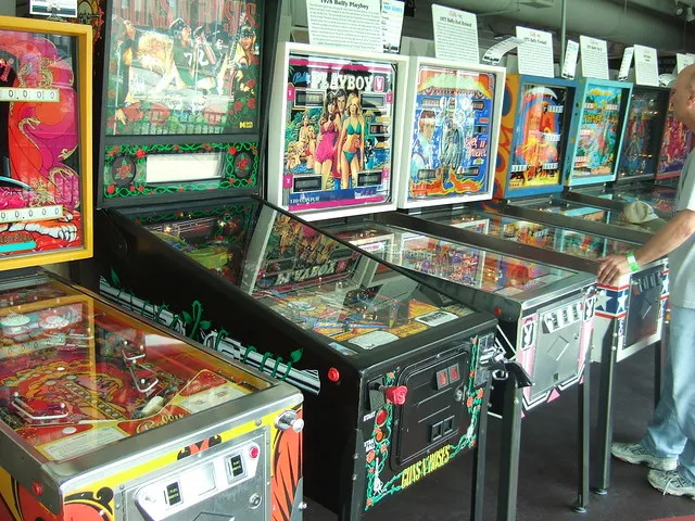 Silverball Retro Arcade
