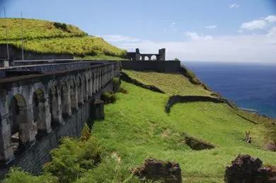 St. Kitts Scenic Railway