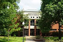 Stephen F. Austin State University Mast Arboretum